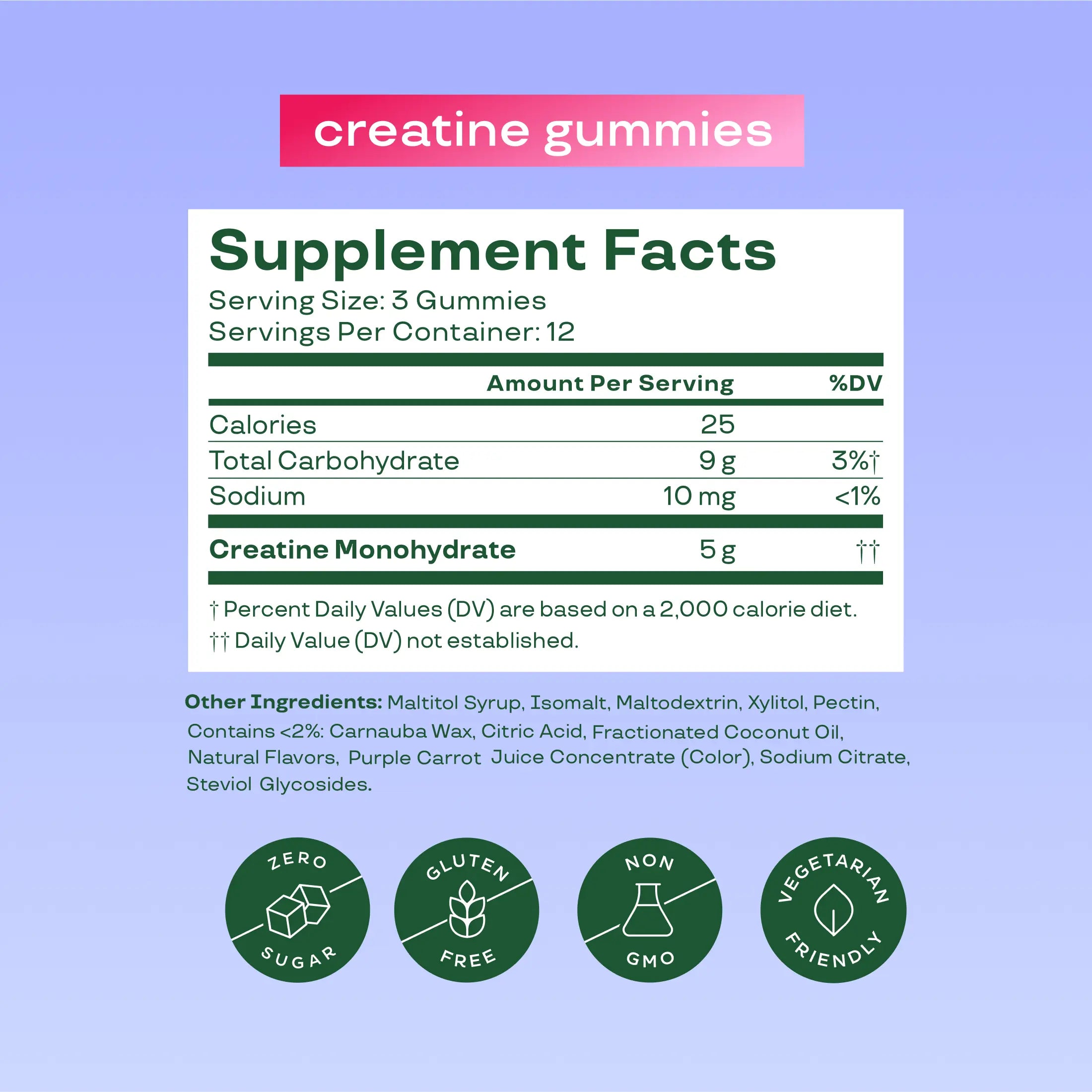 Bloom Nutrition Creatine Gummies -  Energy, Cognitive Health & Post-Workout Muscle Recovery Promotes & Muscle Improves - Creatine for Women