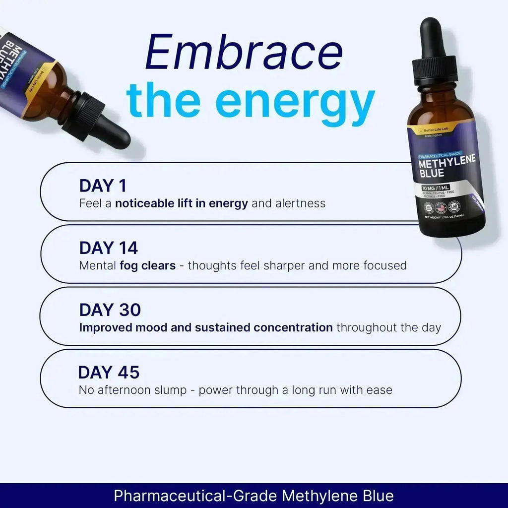 Advanced Methylene Blue for Clear Focus & Mental Energy