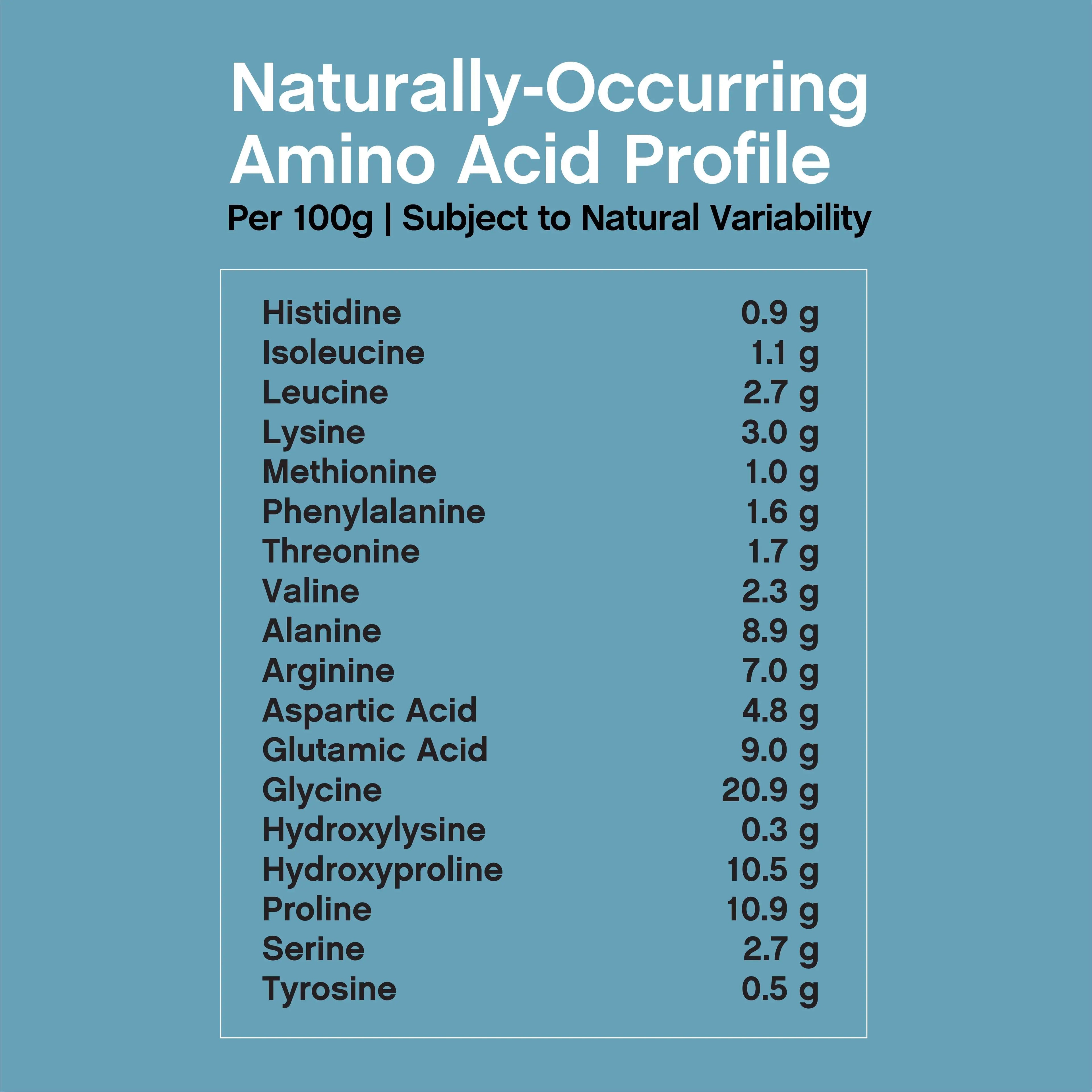 NeoCell Collagen Bio-Peptides Powder - 20oz - Superior Absorption - Grassfed Protein Supplement - Advanced with 18 Essential Amino Acids