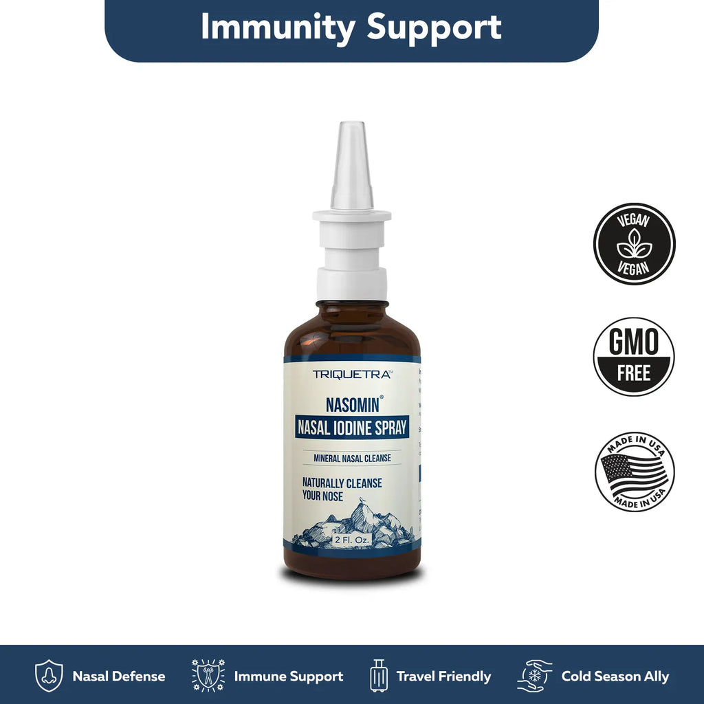 Nasomin Nasal Iodine – Nasal Cleanse– Neutralize Nose - Iodine + Fulvic Acid Blend -100%25 Natural Mineral Complex – (2 oz. Bottle+Nasal Sprayer) Oral Daily