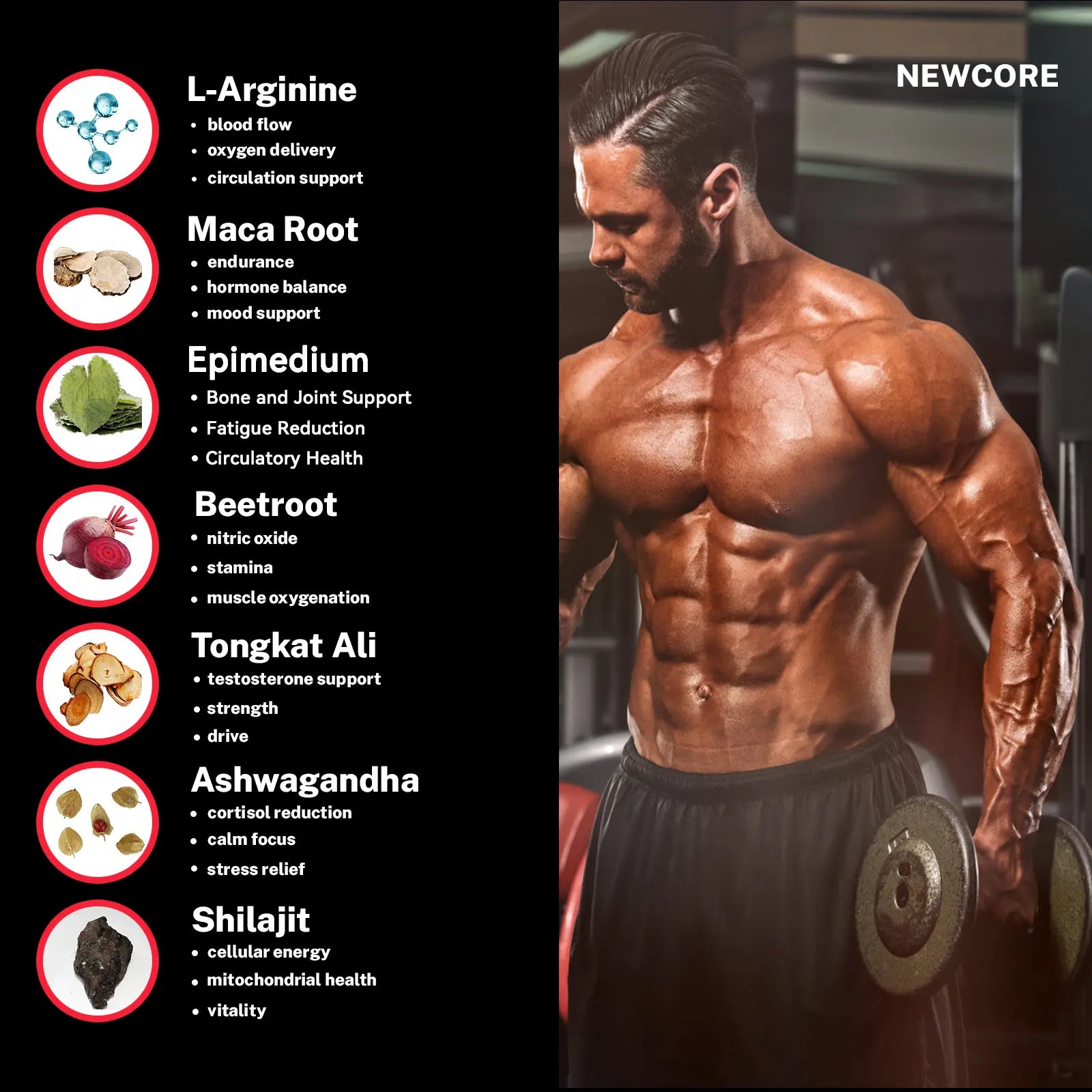 Newcore ｜ 7-in-1 Nitric Oxide Booster - Maca Root & L-Arginine & Ashwagandha & Horny Goat Weed & Shilajit & Tongkat Ali & Beet Root Gummy for Blood Flow, Energy & Stamina Support | 100%25 Natural