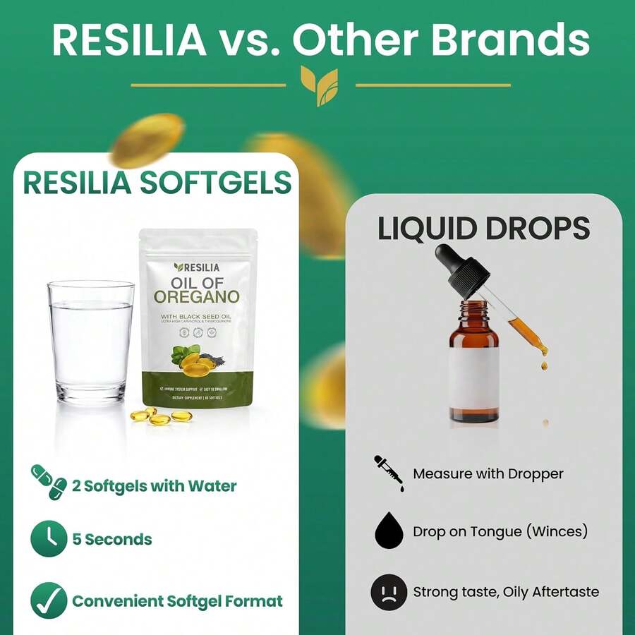 Selling Fast ! Resilia Oil Of Oregano Softgels With Black Seed Oil - 60 Softgels |   Non-GMO, Gluten-Free And Soy-Free