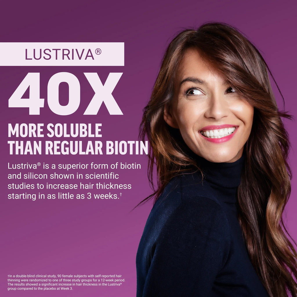 Force Factor Hair Growth Accelerator with Clinically Studied Lustriva to Promote Thicker, Stronger Hair, Biotin, Vitamin E & C, Mixed Berry, Soft Chew or Capsule