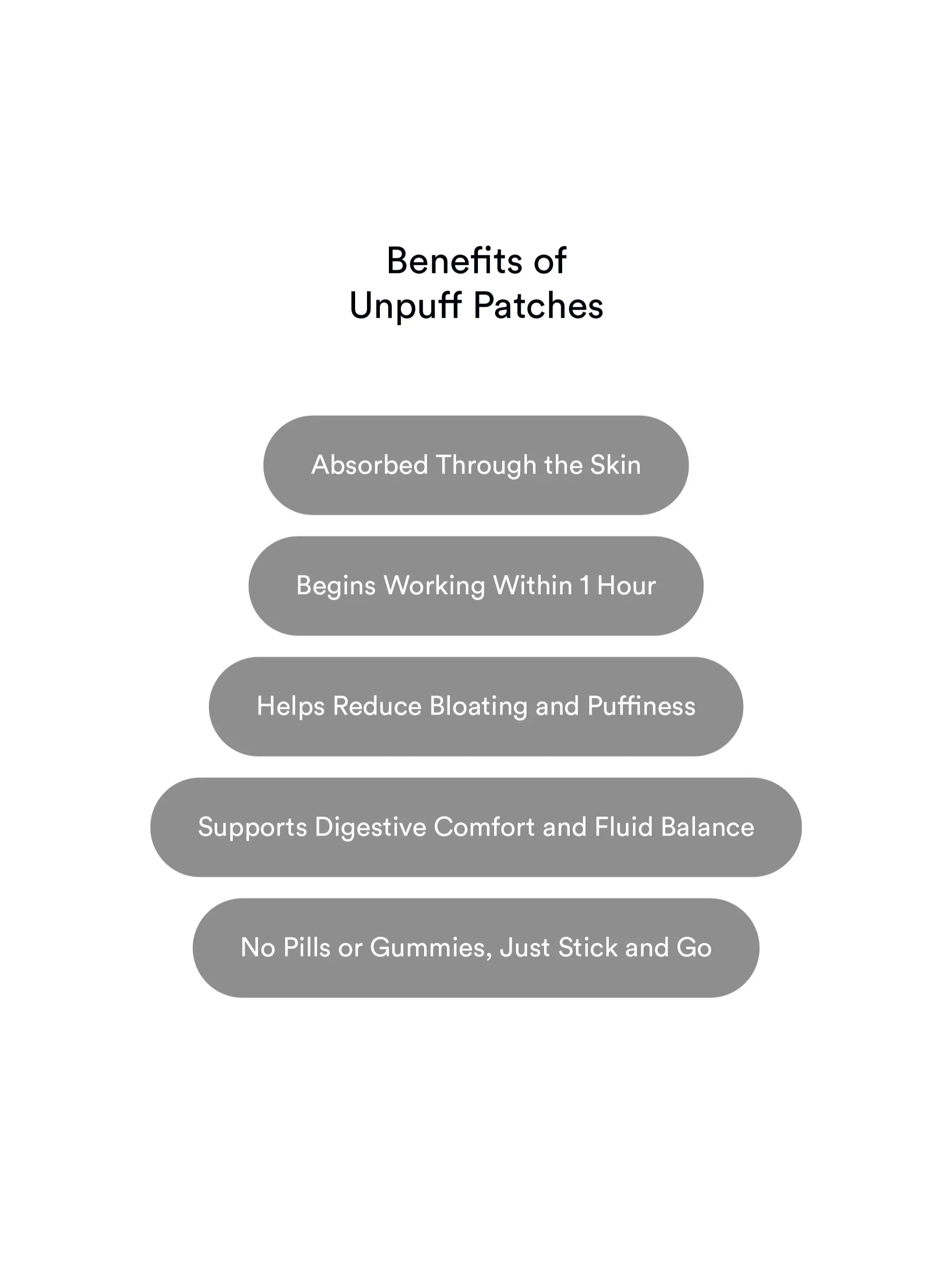 Kind Patches, Unpuff Patches, 30 Tummy Comfort Patches: Support Digestive Comfort, Fluid Balance, Vegan, 1 Month Pack