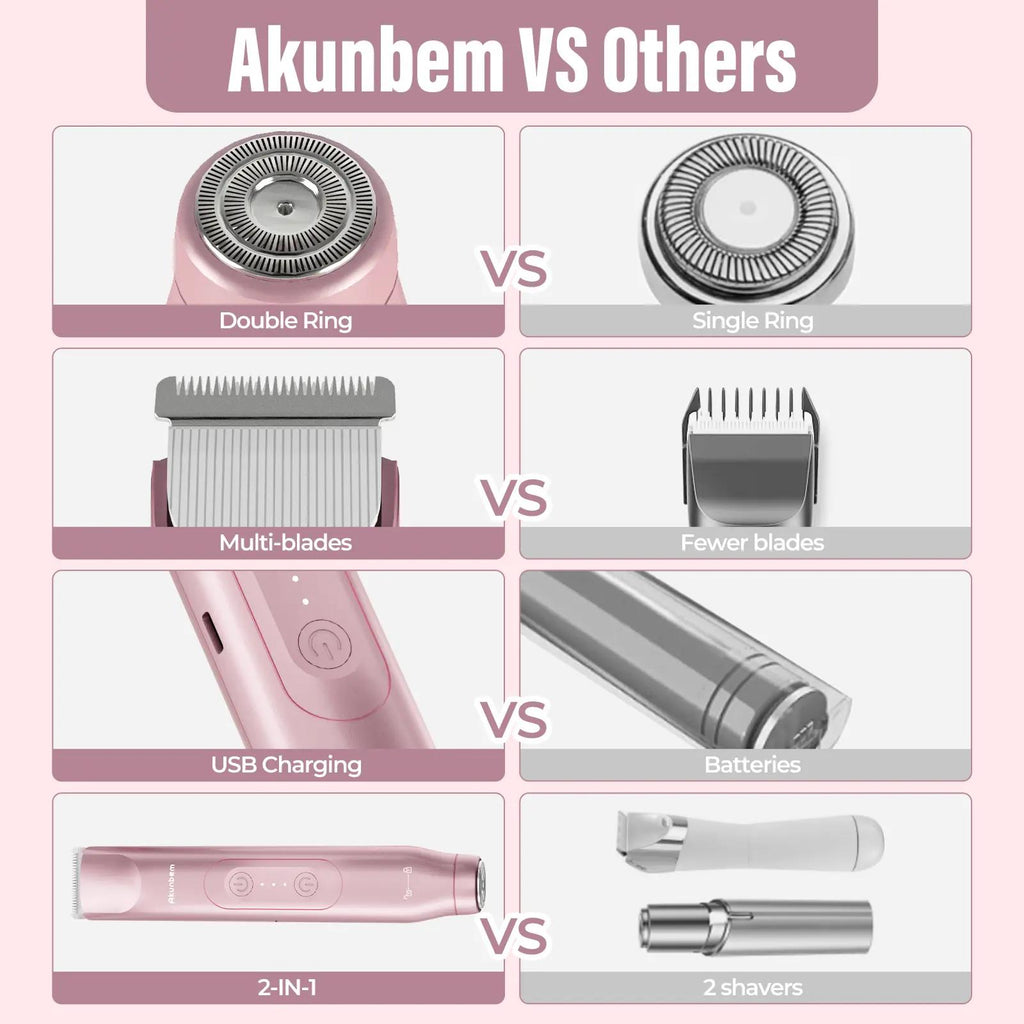 Bikini Trimmer for Women, Electric Shaver and Razor Rechargeable 2-in-1 Body and Facial Epilator, Dual Heads for Painless Trimming of Pubic Hair, Face, Underarms and Legs, IPX7 Waterproof. Christmas Gift New Year Gift Shaving Grooming