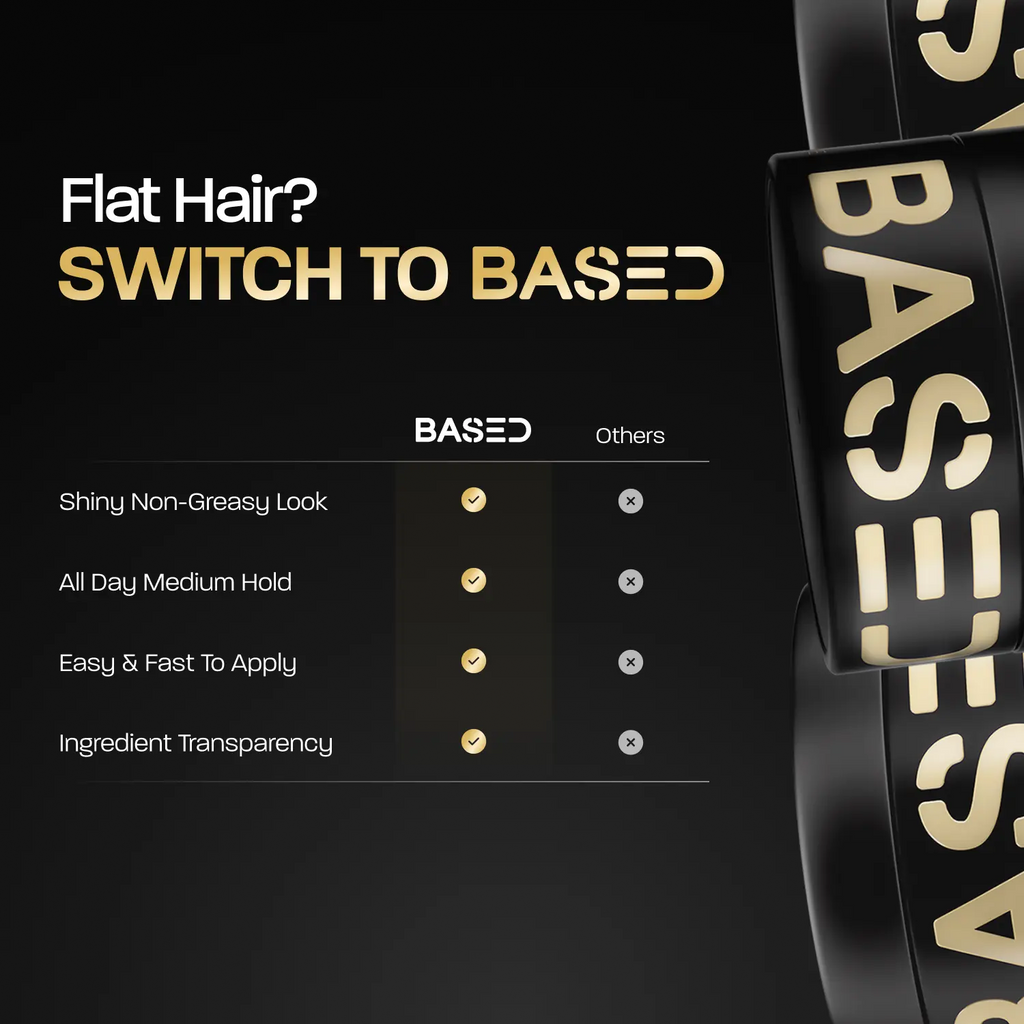 BASED Pomade | Medium Hold & Medium Shine | Simple, Effective, BASED.