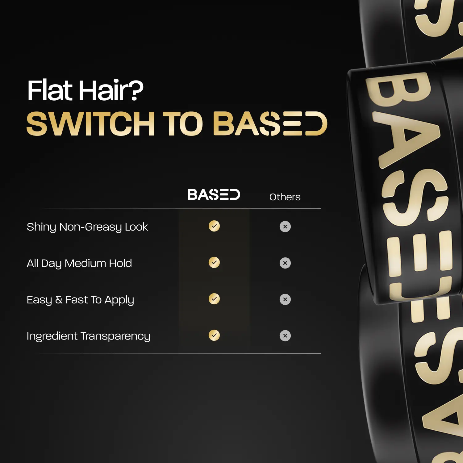 BASED Pomade | Medium Hold & Medium Shine | Simple, Effective, BASED.