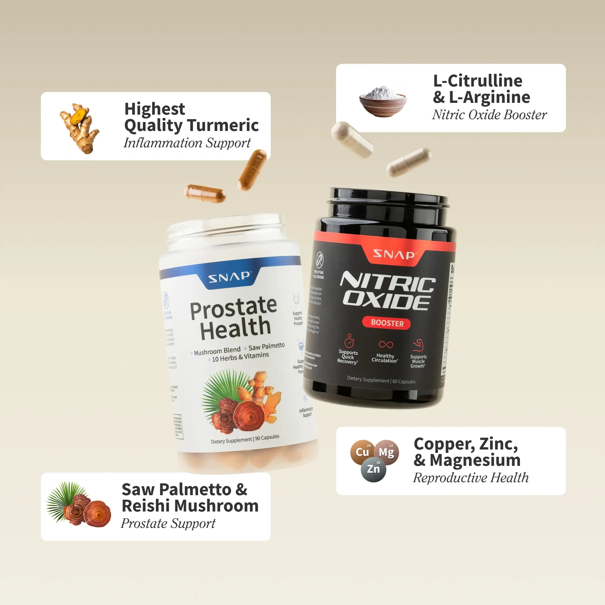 Ultimate Men's Health Bundle - Snap Supplements - Nitric Oxide Booster 60ct + Prostate Health Bundle - Natural Supplement Capsules - Support Blood Circulation & Prostate Health