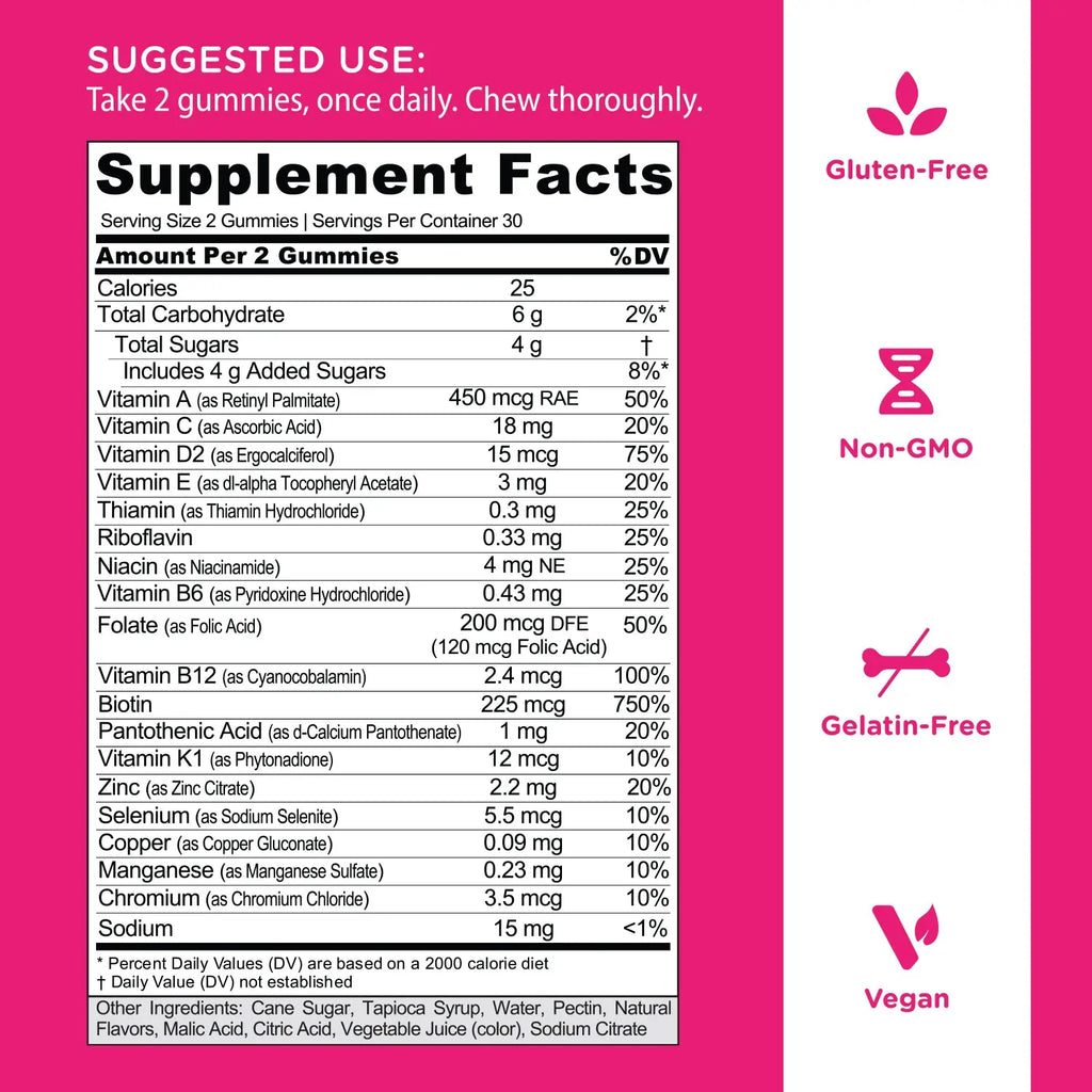1 Bottle of Women's Complete Multi Gummies. Gluten-Free, Vegan, Non-GMO, and Gelatin-Free.