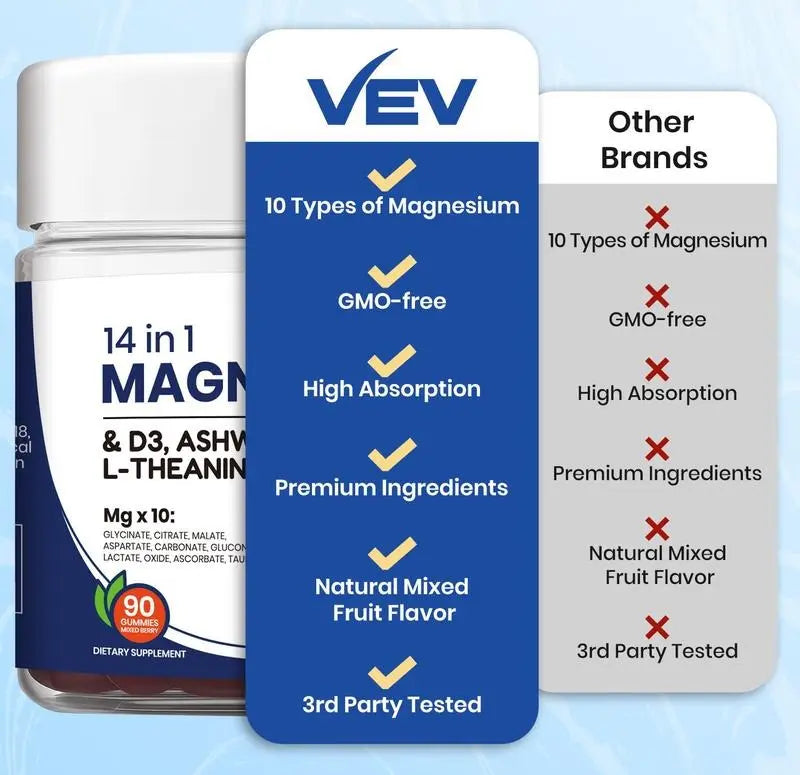 VEV 14-in-1 Magnesium Gummies | Ashwagandha + L-Theanine + Vitamin D3 + Zinc | Sleep Support, Stress Relief & Immune Boost | Non-GMO, No Artificial Flavors | Adult Daily Gummy