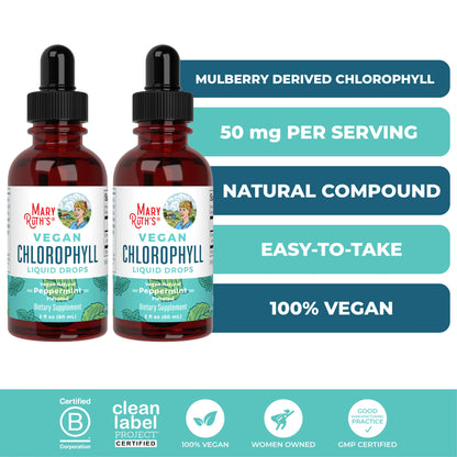 MaryRuth's Vegan Chlorophyll Liquid Drops - Non-Diluted Liquid Chlorophyll - Mulberry Derived Supplement - Non-GMO - Delicious Minty Flavor - 2 Fl Oz