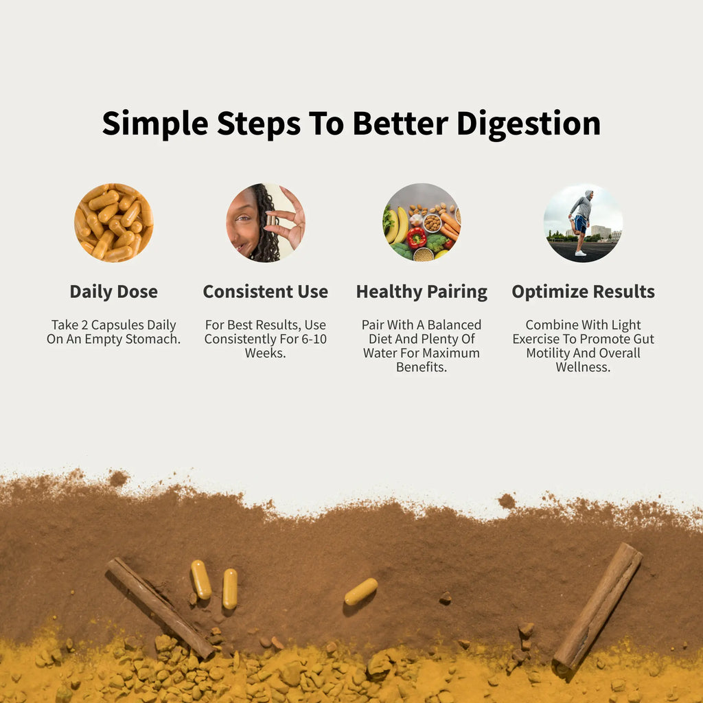Snap Supplements - Gut Health - 30 Servings - Natural Supplement Capsules Edible Dietary