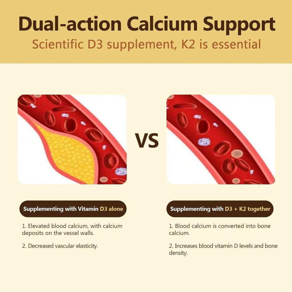 Deal Supplement Vitamin D3 & K2 250 Veggie Softgels 5000 IU D3 100mcg K2 MK7 Supports Healthy Bones Teeth Heart & Immune System Calcium Supplement