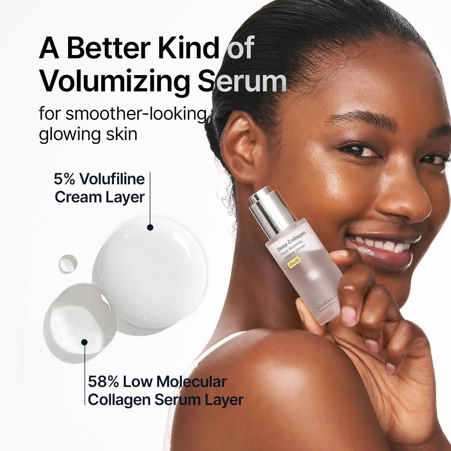 [Sungboon] Filler Serum | Deep Collagen, Peptide, Hyaluronic Acid for wrinkles & fine lines | Firming, Moisturizing, Collagen Boosting, Anti aging Low-irritating, Moisturizing & Soothing Serum mothers day gift ideas