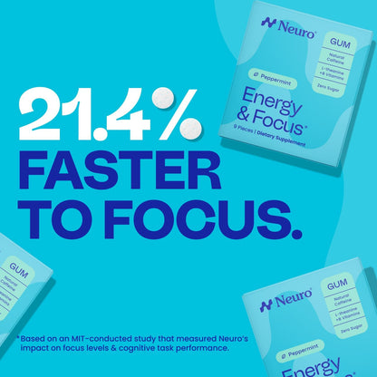 Neuro Peppermint Energy & Focus Gum/Mints (90 Pieces) - Sugar Free with Natural Caffeine, L-theanine, Vitamin B12 & Vitamin B6