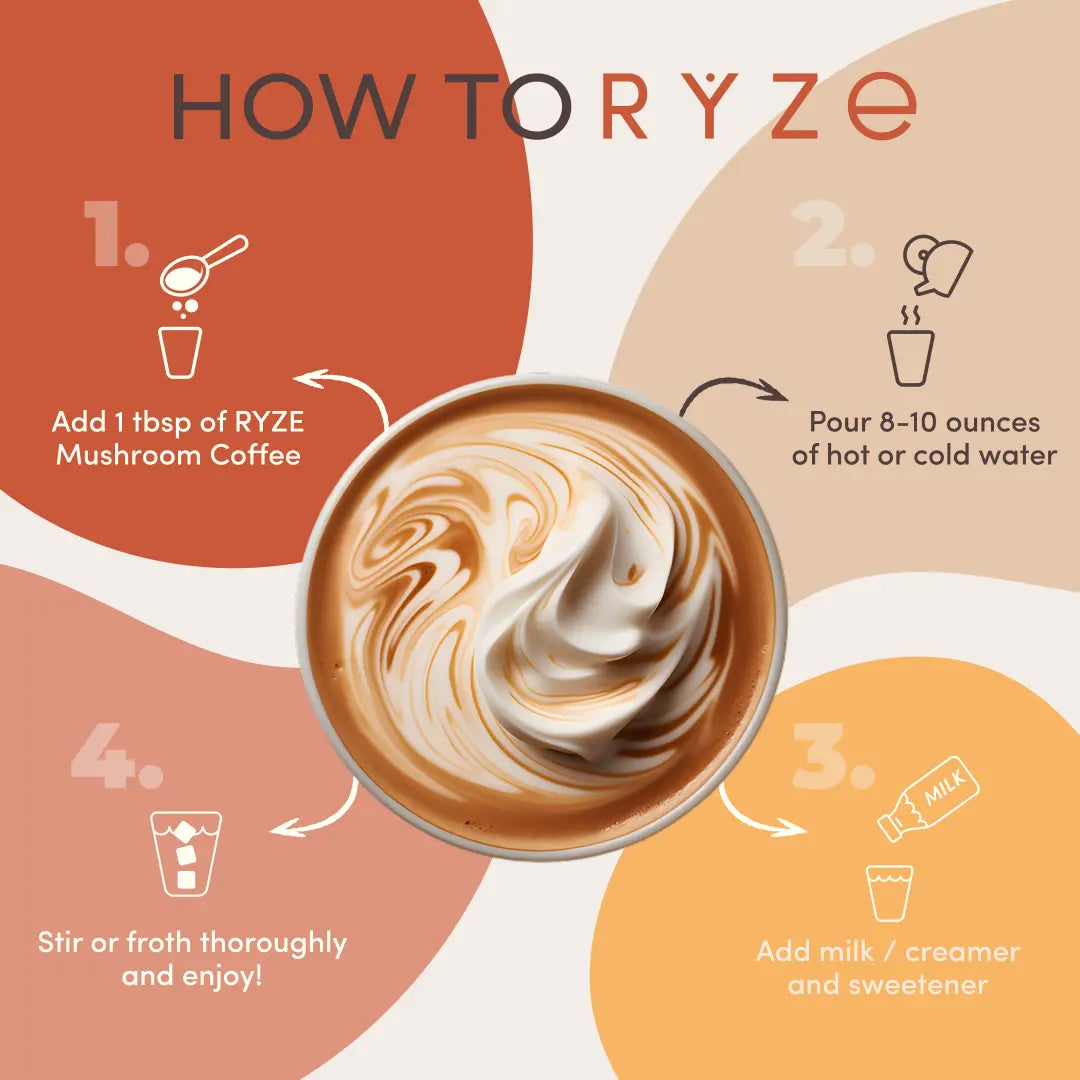 RYZE SUPERFOODS Mushroom Medium Roast Coffee USDA Organic with 6 Adaptogenic Mushrooms, USA Grown Instant Coffee for Better Energy, Focus Digestion Immunity with Lions Mane & Turkey Tail 30 Servings