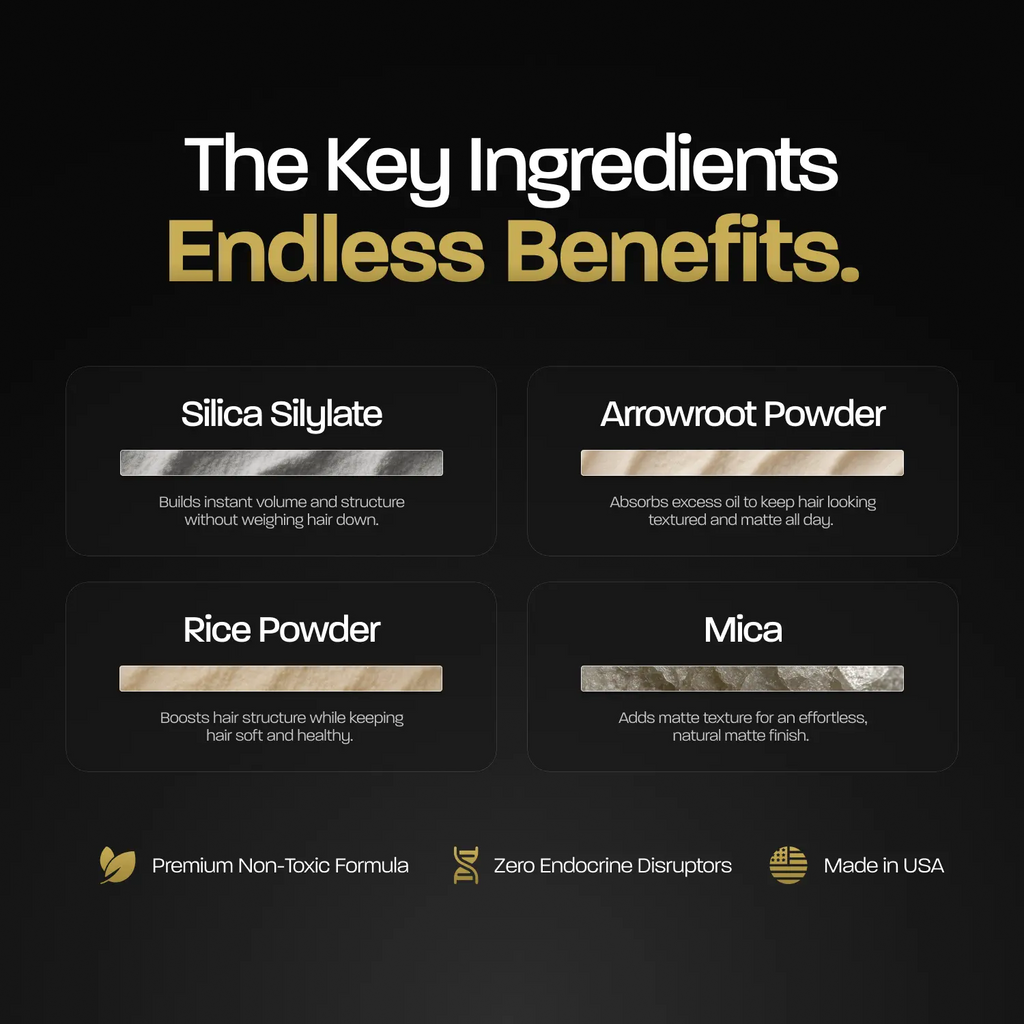 BASED Hair Texture Powder | Instant Volume & Texture | Lightweight, Matte Finish | Simple, Effective, BASED.
