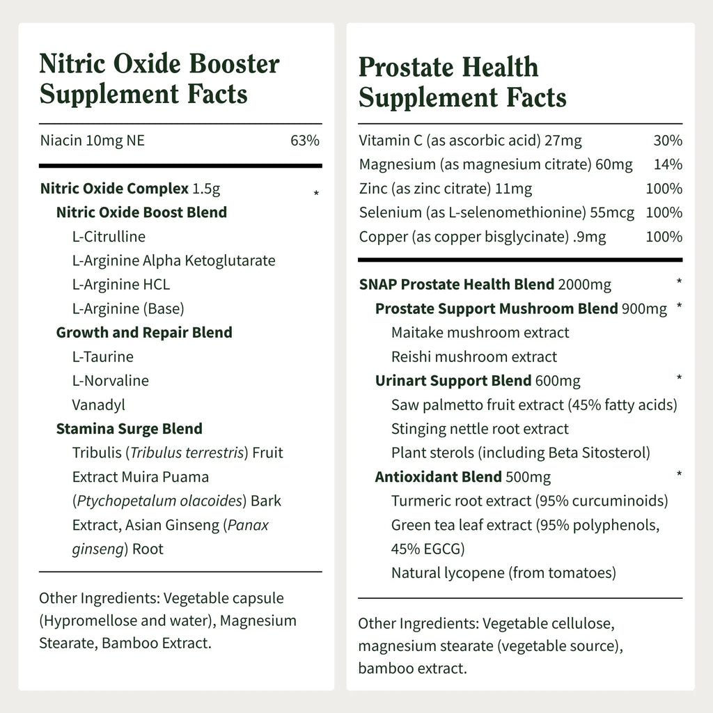 Ultimate Men's Health Bundle - Snap Supplements - Nitric Oxide Booster 60ct + Prostate Health Bundle - Natural Supplement Capsules - Support Blood Circulation & Prostate Health