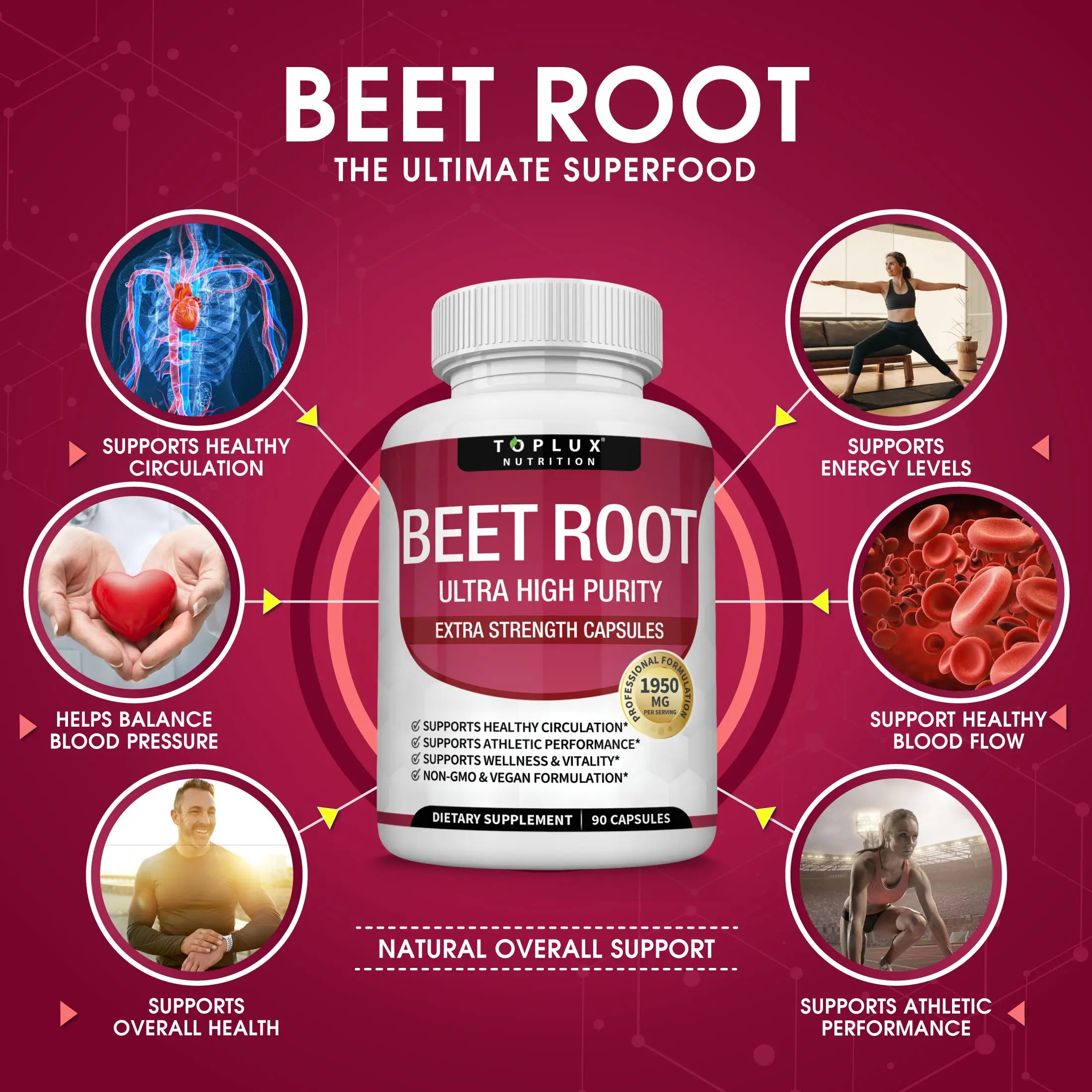 Organic beet root capsules - beetroot for blood flow and circulation, energy and overall health