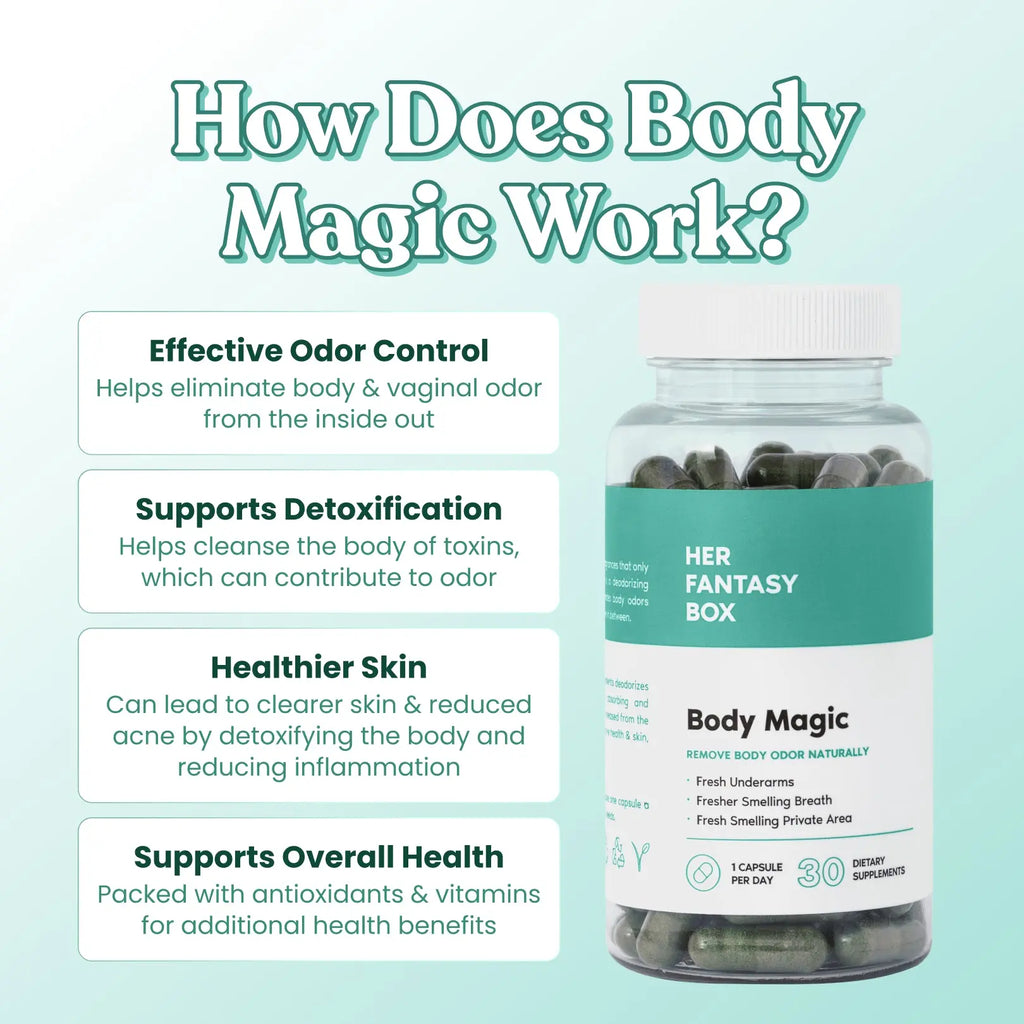 Body Magic Chlorophyll Pill - For Body Odor, Detox & Skin Body Magic Chlorophyll Pill - For Body Odor, Detox & Skin The Balance Bundle - Feminine Hygiene Self Care Products Her Fantasy Box - Boric Acid pH Balancing Vaginal Suppository (30 Count)