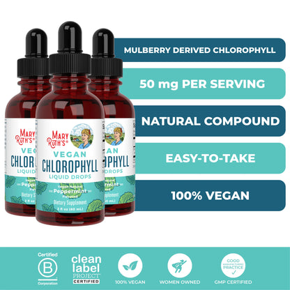 MaryRuth's Vegan Chlorophyll Liquid Drops - Non-Diluted Liquid Chlorophyll - Mulberry Derived Supplement - Non-GMO - Delicious Minty Flavor - 2 Fl Oz
