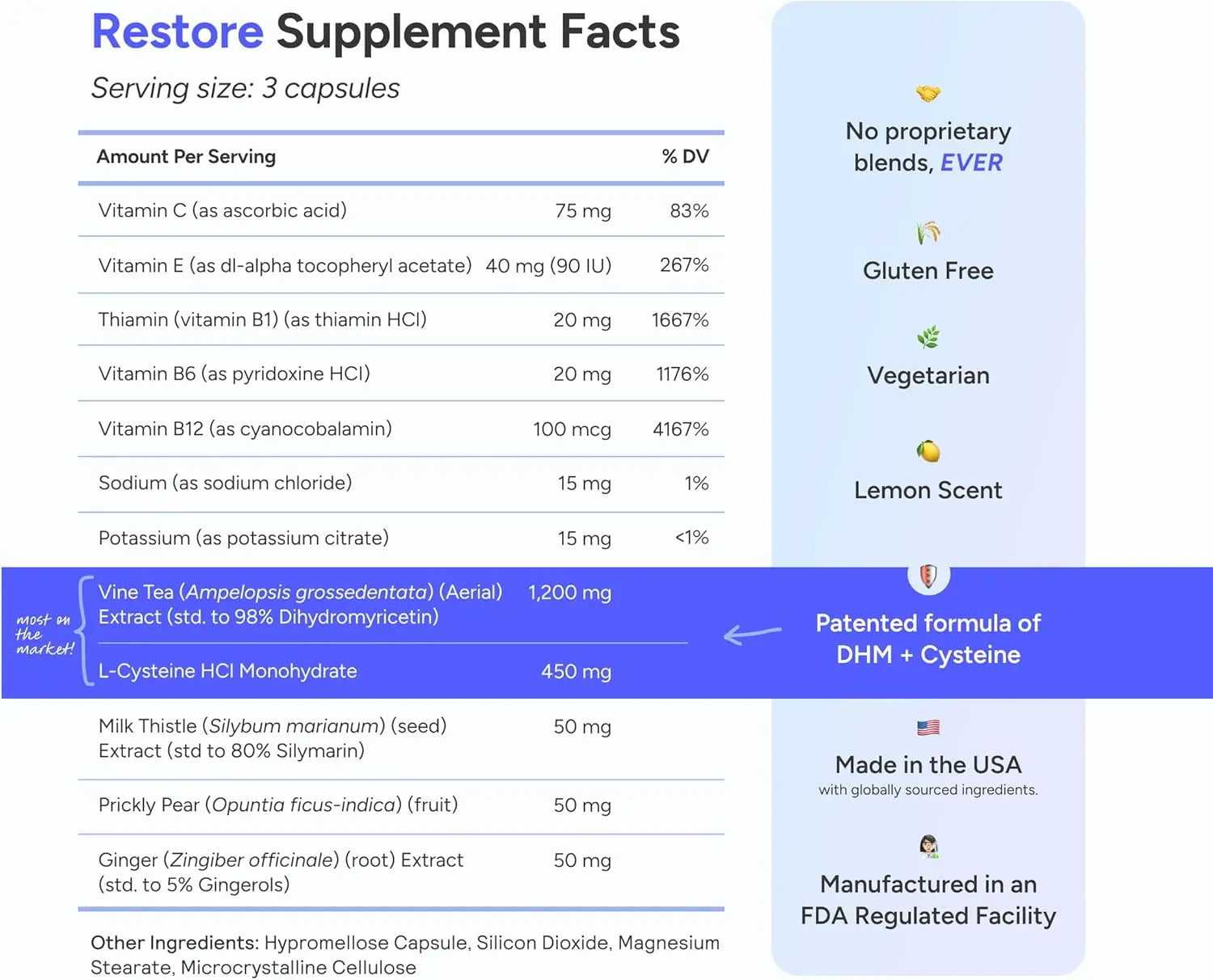 Cheers Restore | Supplement with DHM + L-Cysteine | 12 Doses | 36 ct