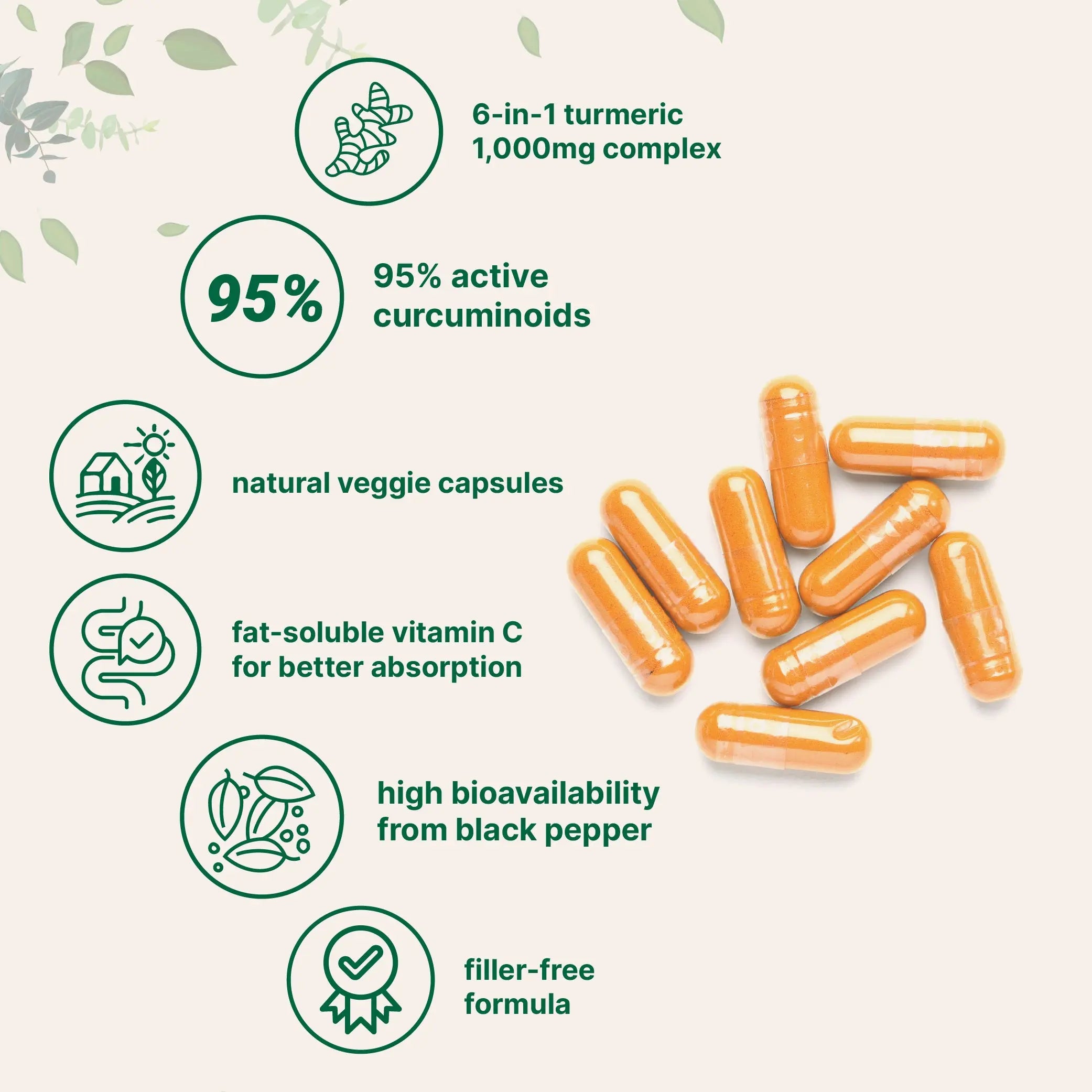 Micro Ingredients Turmeric Curcumin 1,000mg | 95%25 Curcuminoids with Black Pepper & MCT Oil for Ultimate Absorption, No Filler, No GMO - 120 Vegetarian Capsules