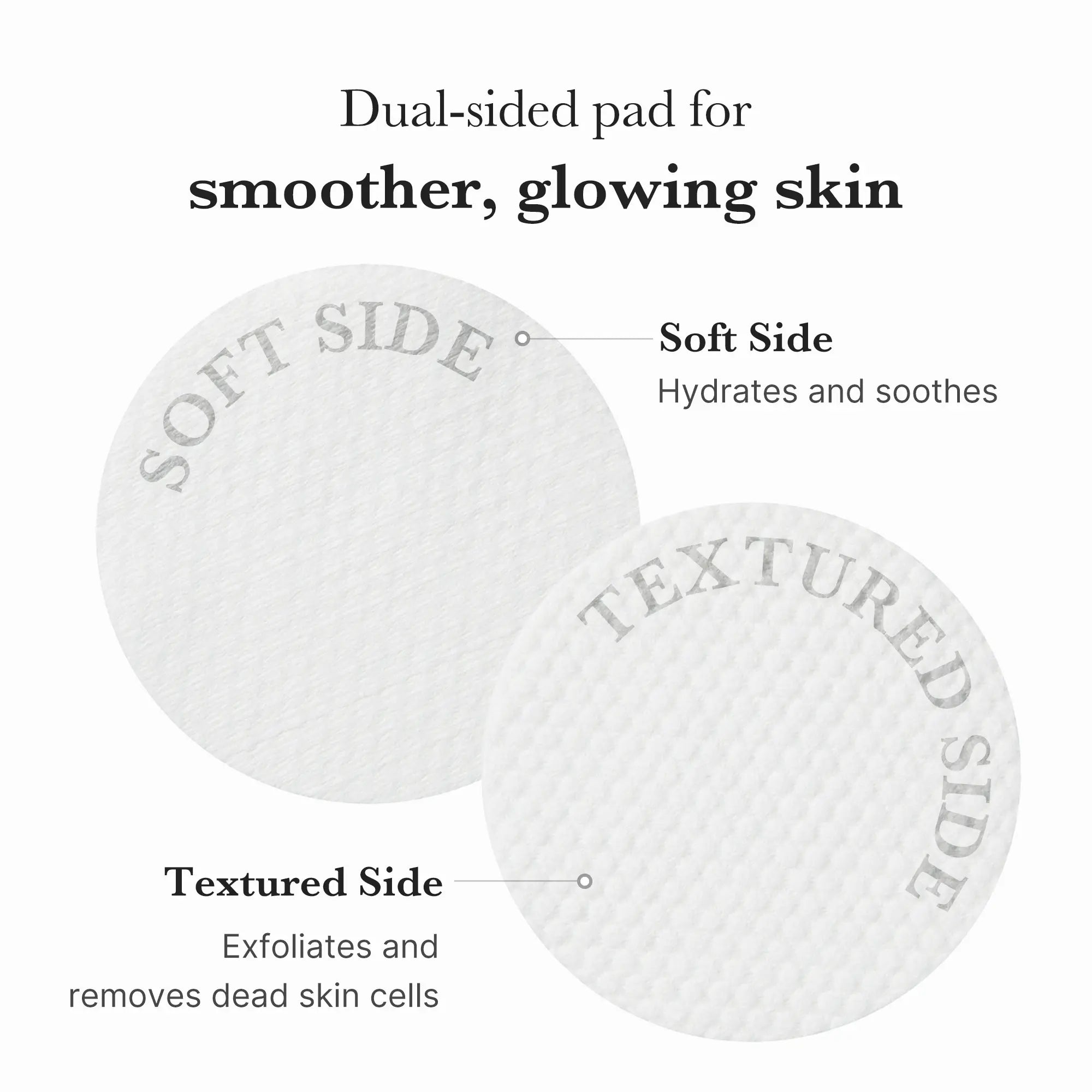 [medicube] Zero Pore Pads (AHA + BHA) |  Korean No.1 Viral Toner Pads