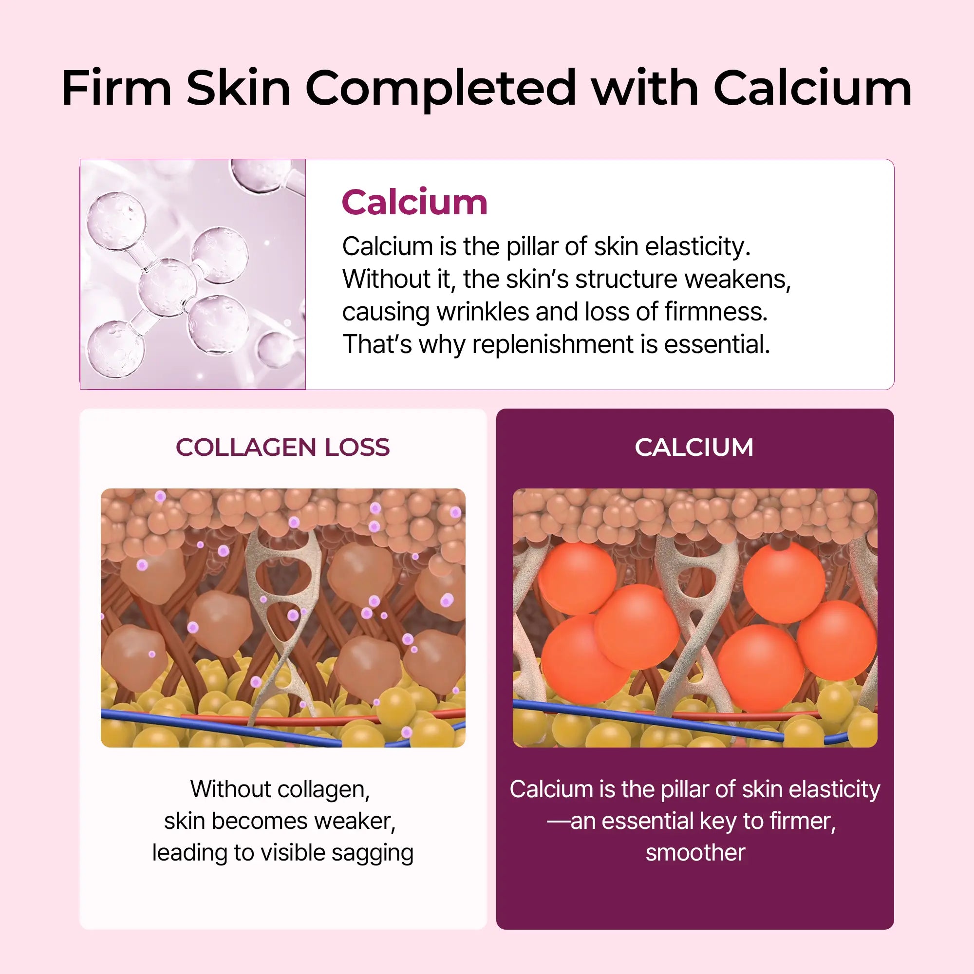Five-Piece Set Gifted Collagen Boost Set Pore Spot Skin Care Calcium Collagen Volume Firming Balm for Enhanced Skin Health routine