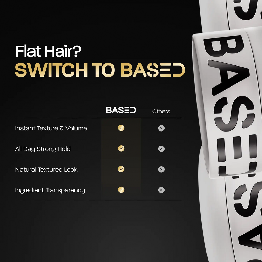 BASED Hair Clay - Strong Hold Matte Finish 3oz Jar Shea Butter Beeswax Essential Clays