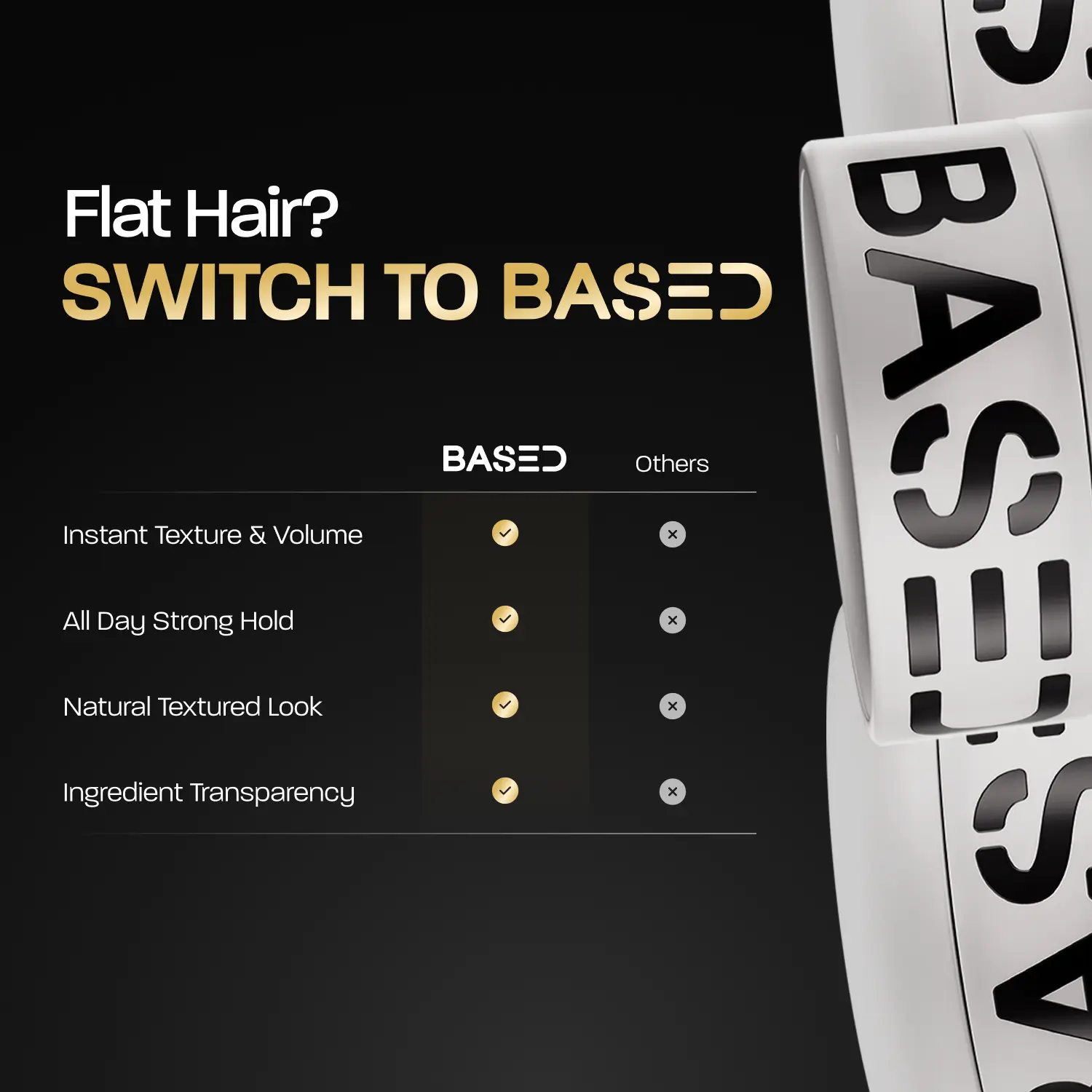 BASED Hair Clay - Strong Hold Matte Finish 3oz Jar Shea Butter Beeswax Essential Clays