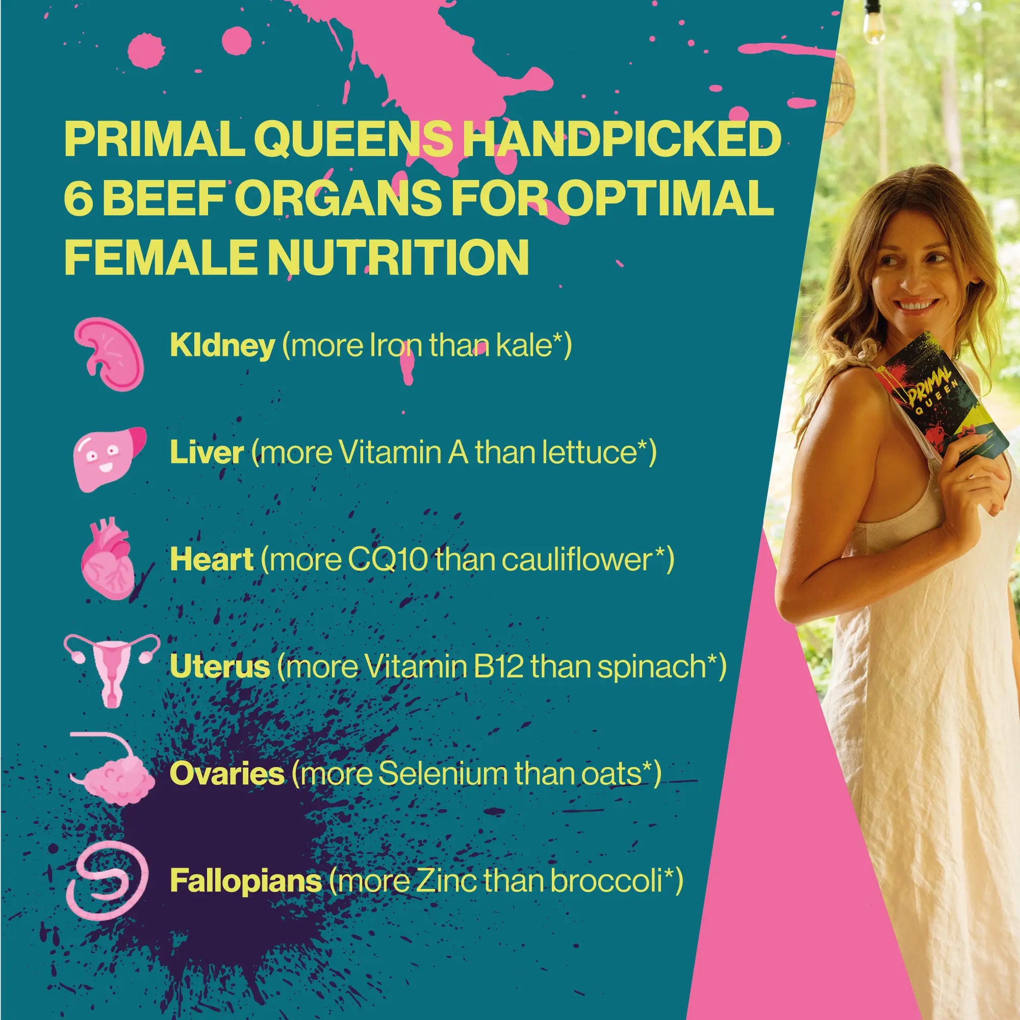 Primal Queen Beef Organ Superfood - 30 Day Refill