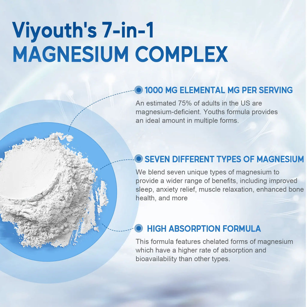 Viyouth 1000mg Magnesium Complex - 10 Elemental Magnesium Complex & Zinc for Calming Sleep & Relax - US Made - Dietary Supplement for Hair Health Digestive Detox & Cortisol Balance-3rd Party Tested Tablets Fitness, magnesium glycinate Vitamin Healthcare