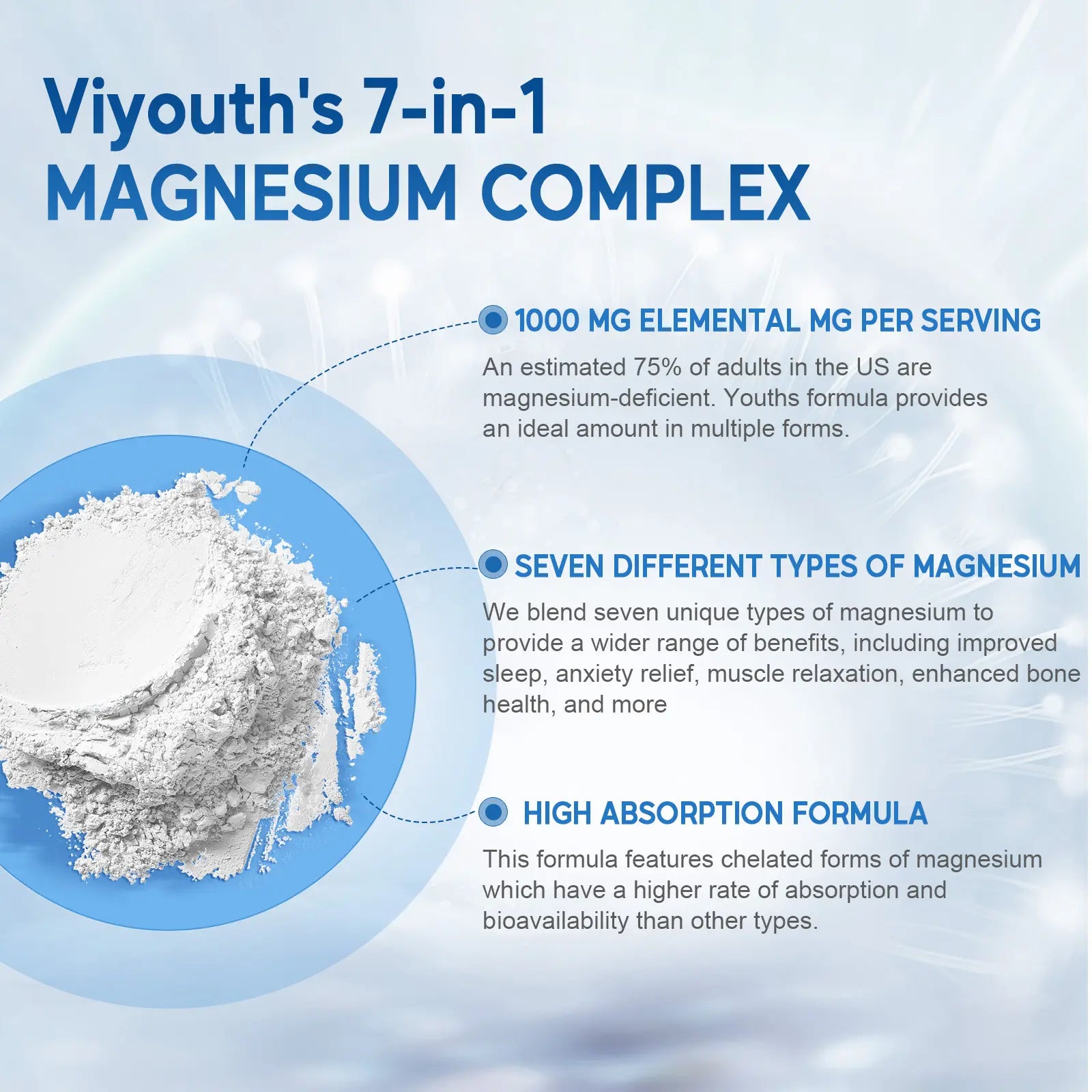 Viyouth 1000mg Magnesium Complex - 10 Elemental Magnesium Complex & Zinc for Calming Sleep & Relax - US Made - Dietary Supplement for Hair Health Digestive Detox & Cortisol Balance-3rd Party Tested Tablets Fitness, magnesium glycinate Vitamin Healthcare