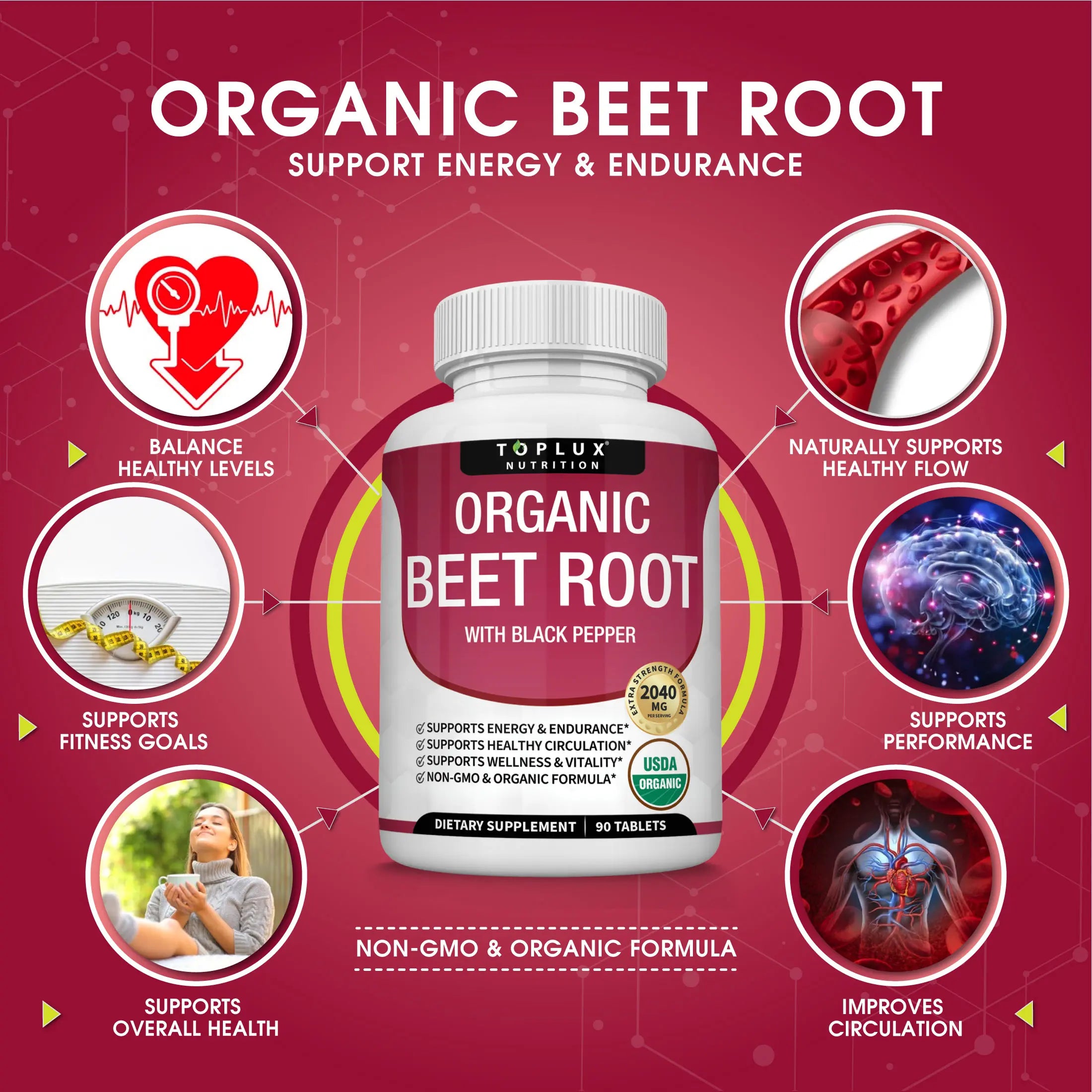 Toplux Organic Beet Root Tablets -  Nitric Oxide Booster Beetroot Supplement 2040mg