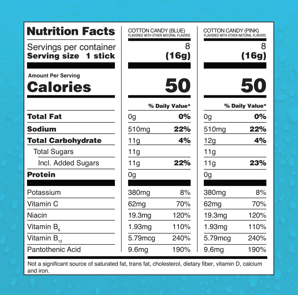 Liquid I.V. Hydration Multiplier - Cotton Candy - Hydration Powder Packets | Electrolyte Powder Drink Mix | Convenient Single-Serving Sticks | 8 Vitamins & Nutrients | 1 Pack (16 Servings)