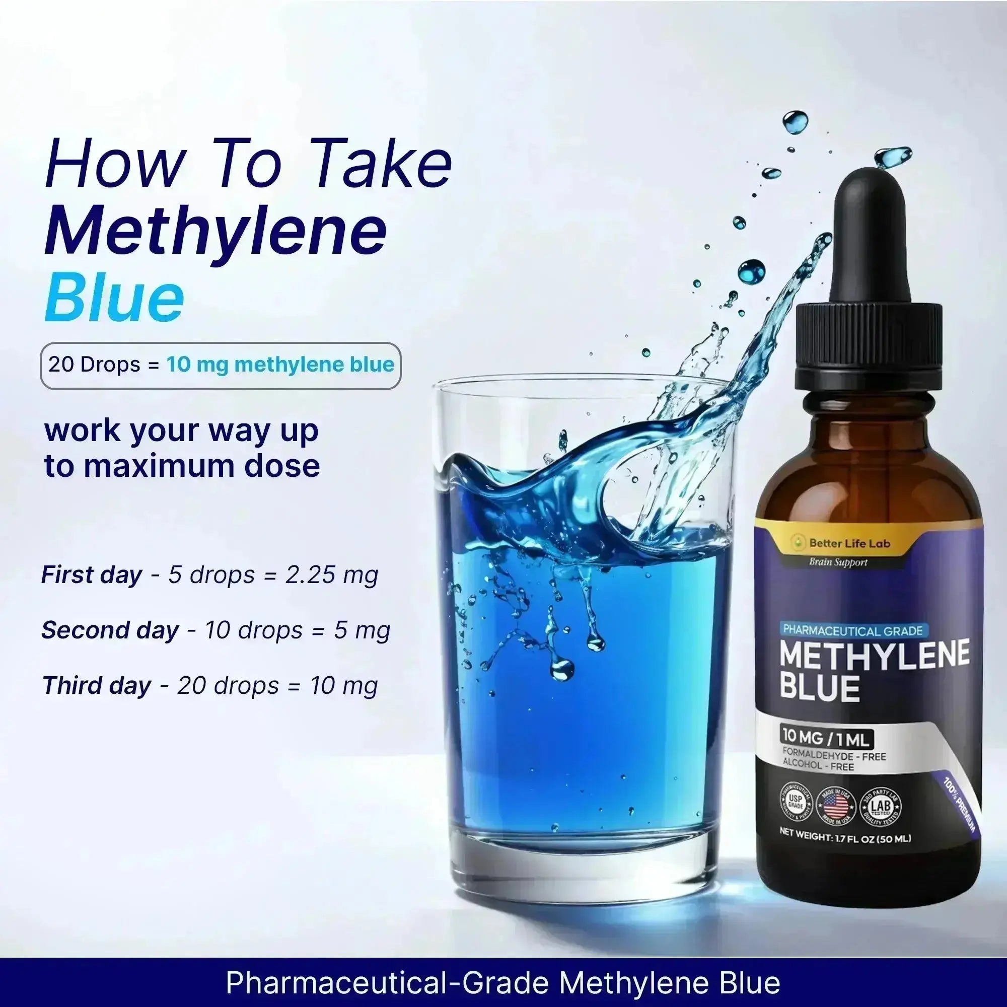 Advanced Methylene Blue for Clear Focus & Mental Energy