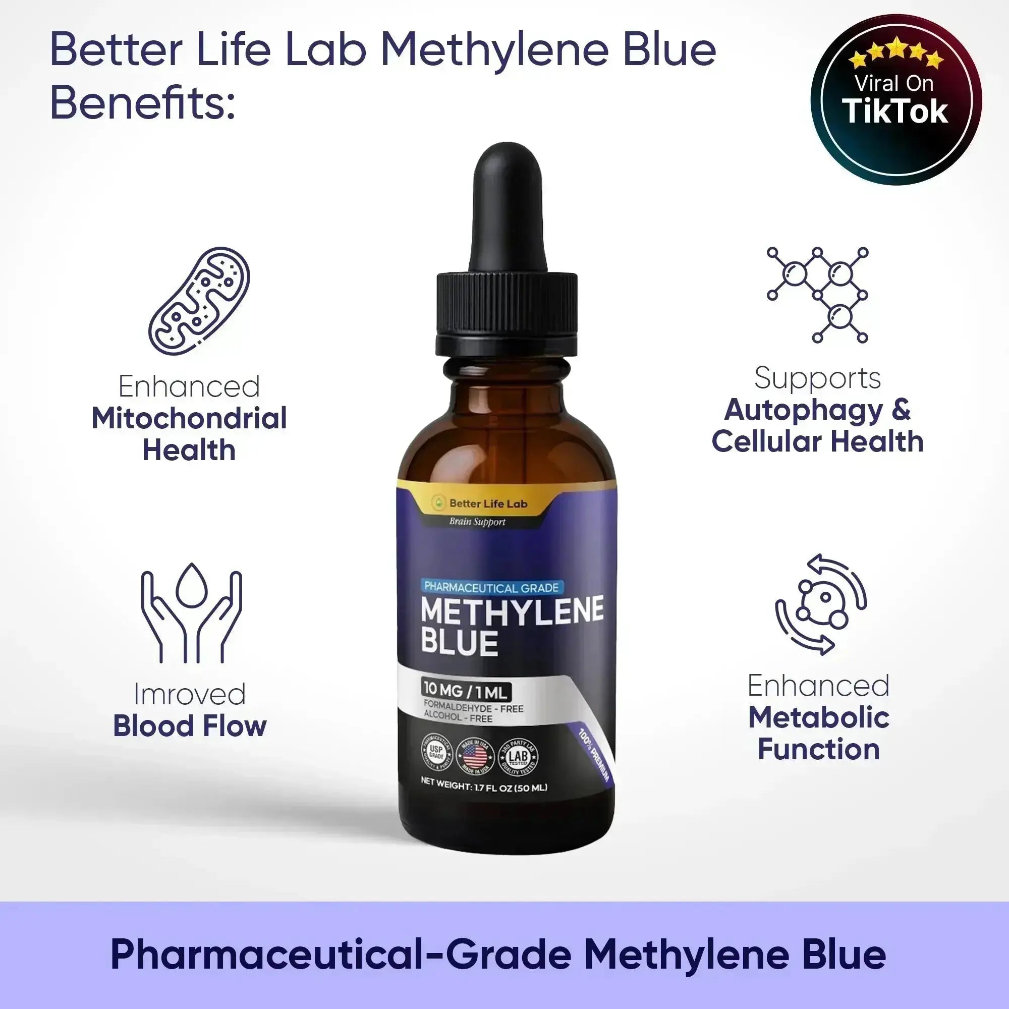 Advanced Methylene Blue for Clear Focus & Mental Energy