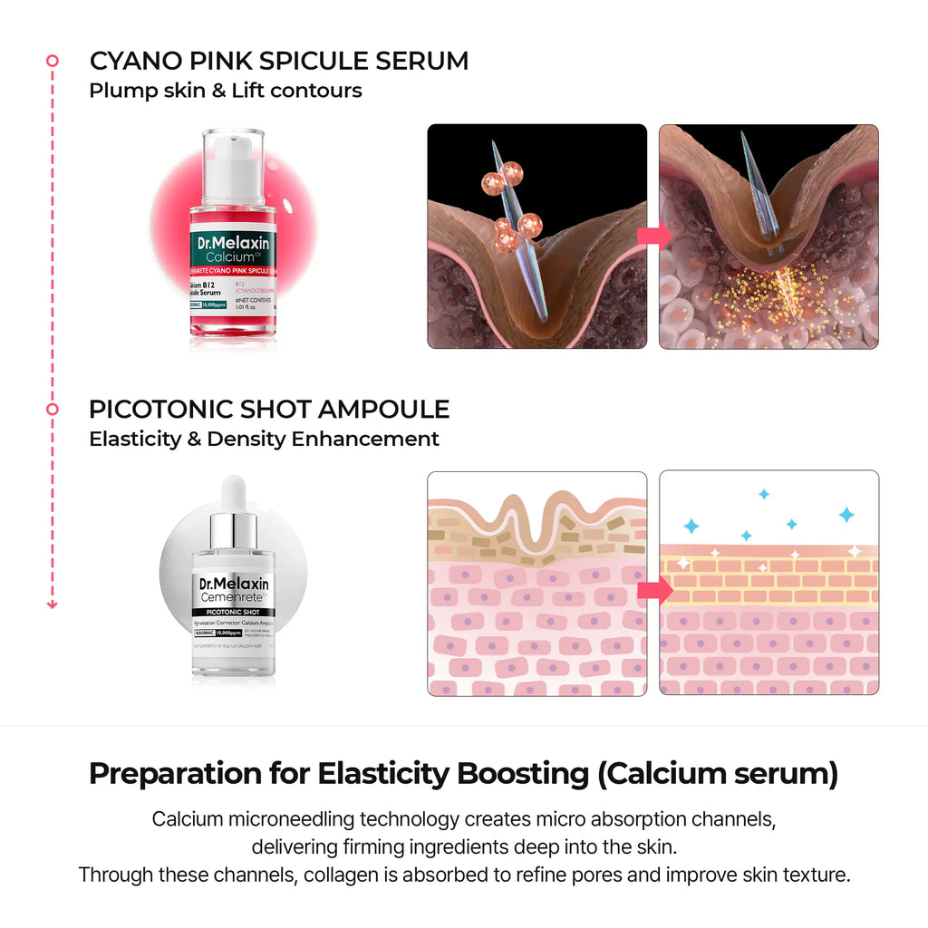 Five-Piece Set Gifted Collagen Boost Set Pore Spot Skin Care Calcium Collagen Volume Firming Balm for Enhanced Skin Health routine